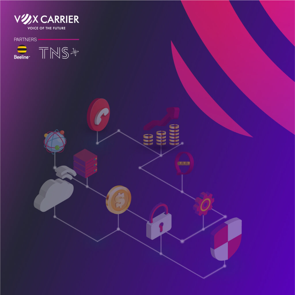 Protection A2P and Flash Calls