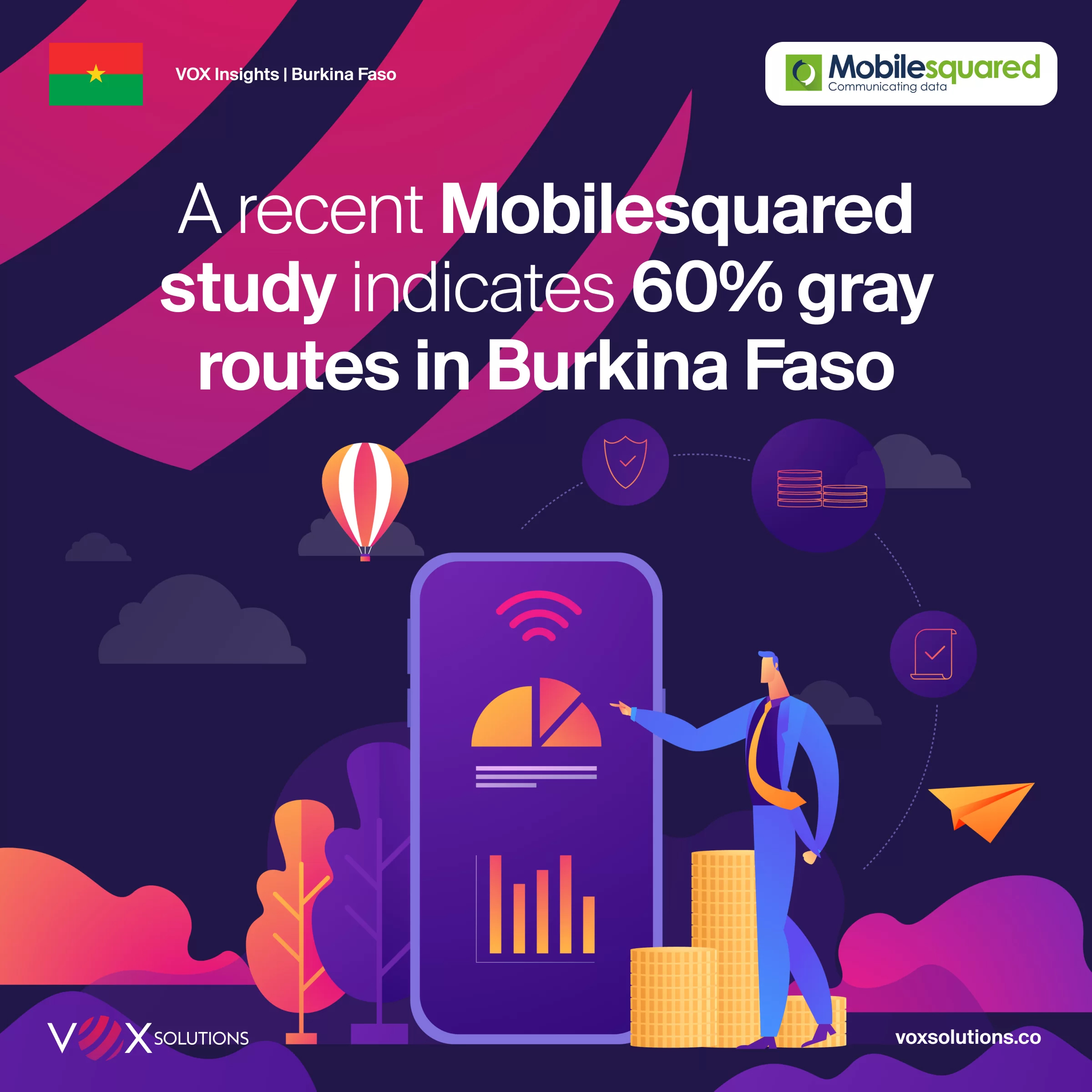 Burkina Faso Grey routes